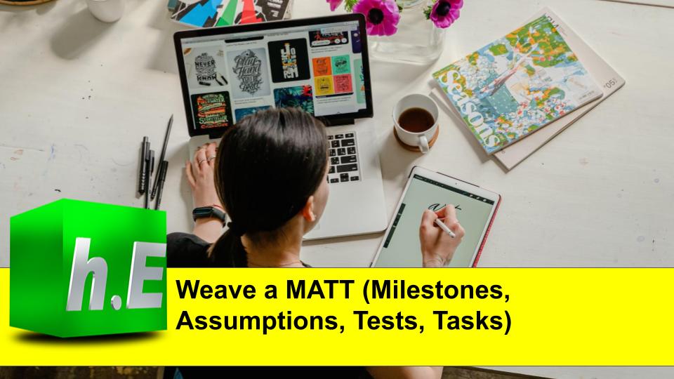 Weave a MATT (Milestones, Assumptions, Tests, Tasks)