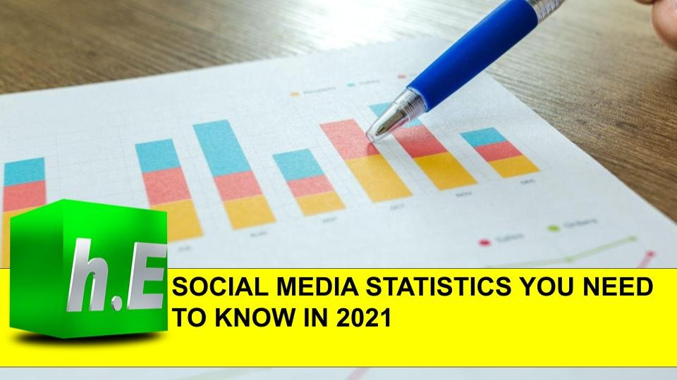 SOCIAL MEDIA STATISTICS YOU NEED TO KNOW IN 2021