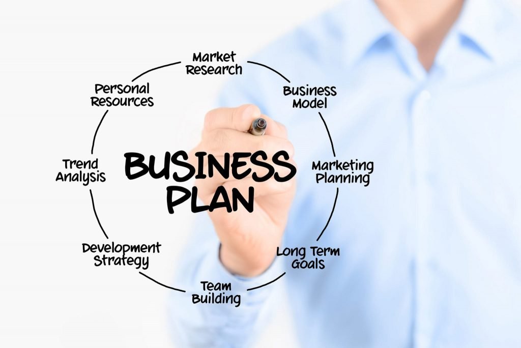 Business-Plan