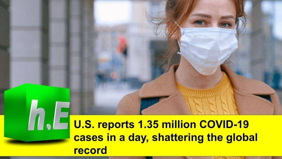 U.S. reports 1.35 million COVID-19 cases in a day, shattering the global record