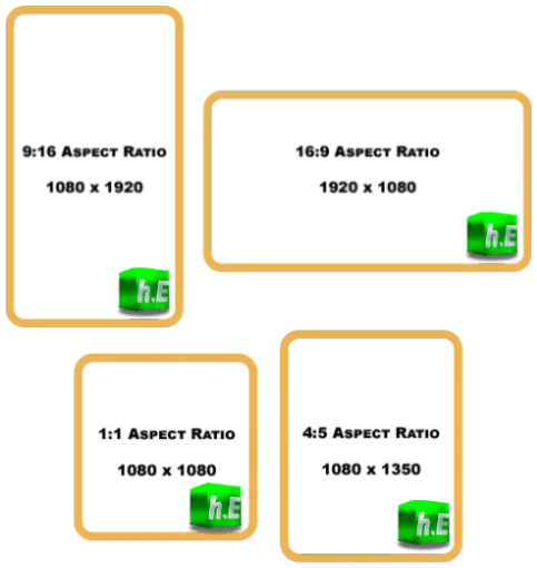 Video Sizes Mobile