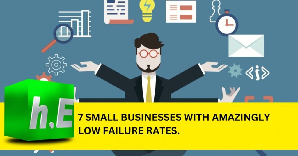 7 SMALL BUSINESSES WITH AMAZINGLY LOW FAILURE RATES. Img Feature