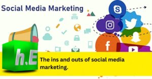 The ins and outs of social media marketing. Feature Img