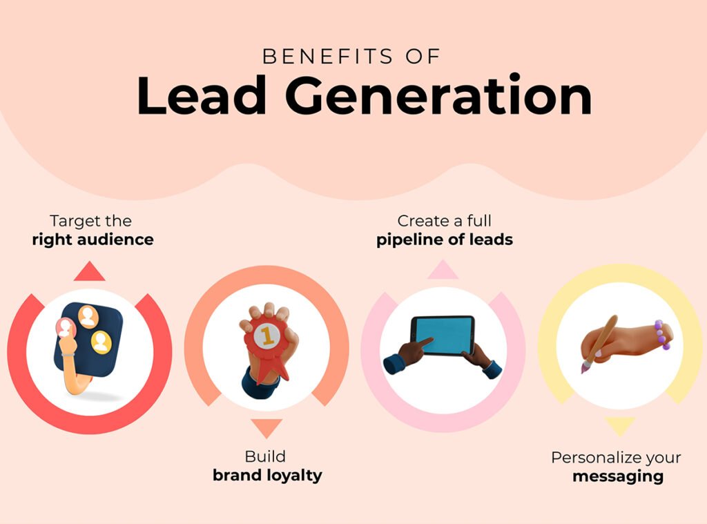 Lead Generation Tools