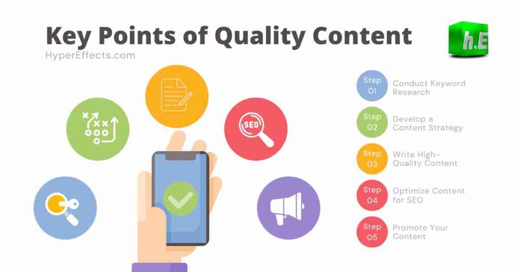 Key points of Quality Content 