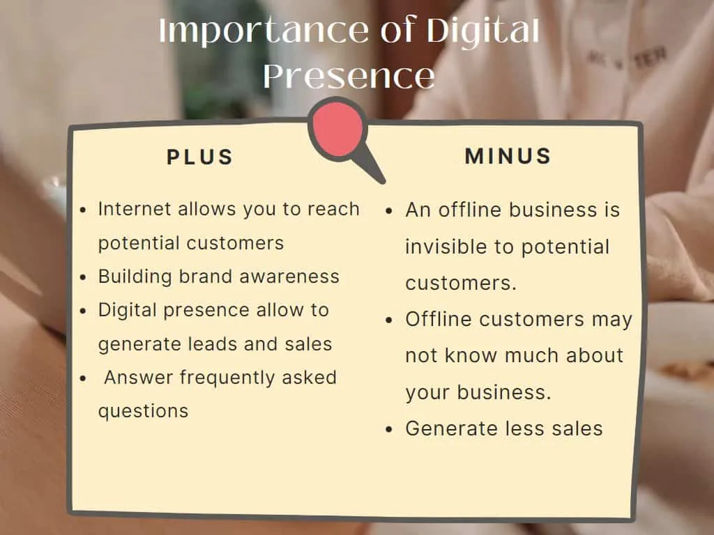 DIGITAL MARKETING AND BUSINESS MARKETING