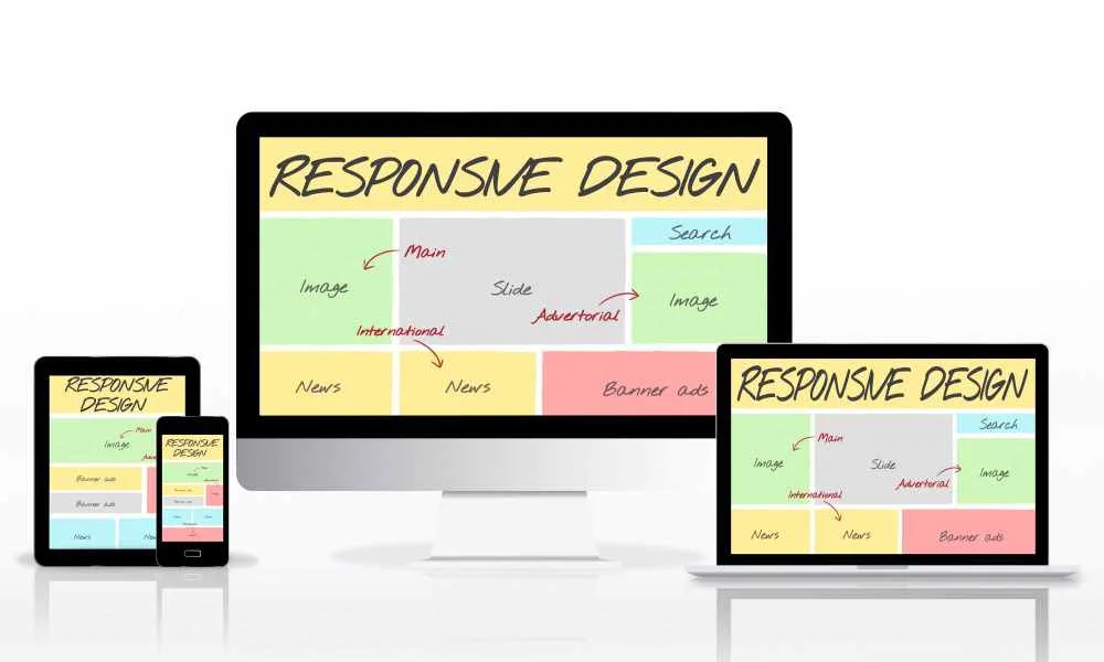 Responsive Website