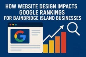 Website Design Impacts Google Rankings