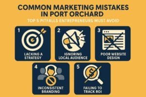 Top 5 Marketing Mistakes Port Orchard Entrepreneurs Should Avoid