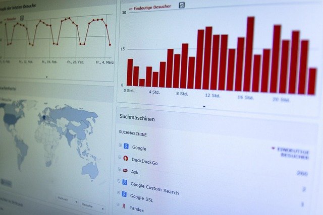 why customers don’t call after visiting a website