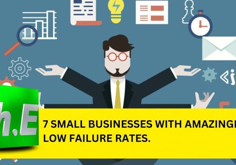 7 SMALL BUSINESSES WITH AMAZINGLY LOW FAILURE RATES. Img Feature