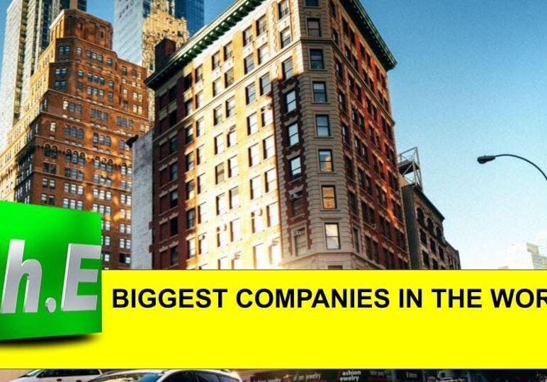 BIGGEST COMPANIES IN THE WORLD