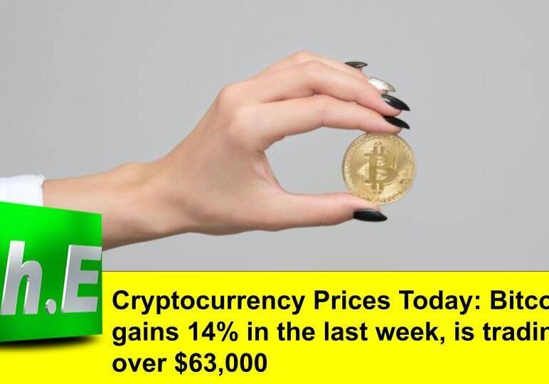 Cryptocurrency Prices Today: Bitcoin gains 14% in the last week, is trading over $63,000
