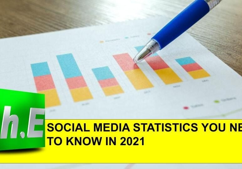 SOCIAL MEDIA STATISTICS YOU NEED TO KNOW IN 2021