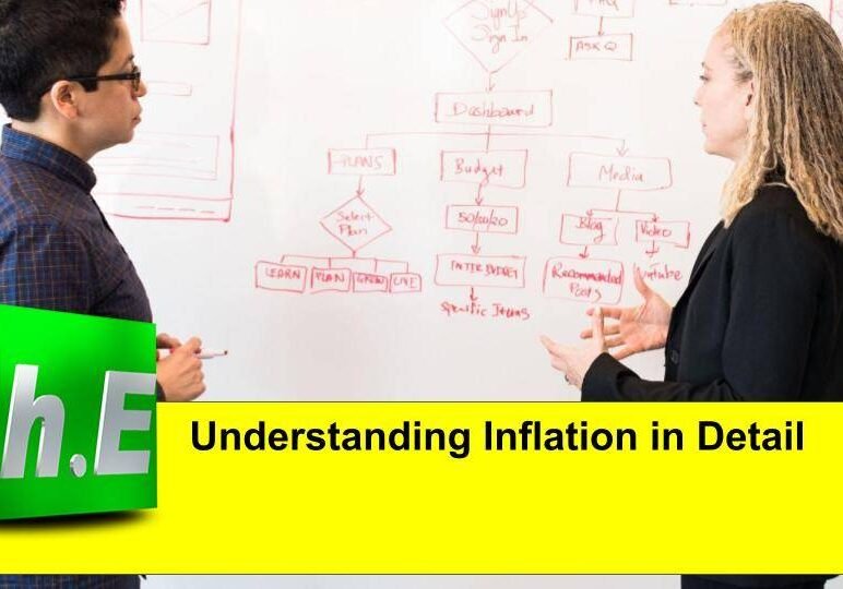 Understanding Inflation in Detail