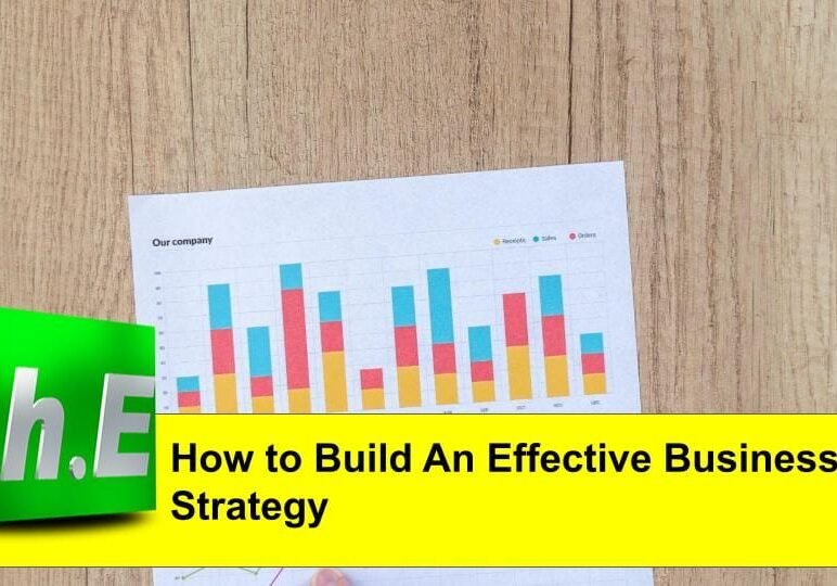 How to Build An Effective Business Strategy